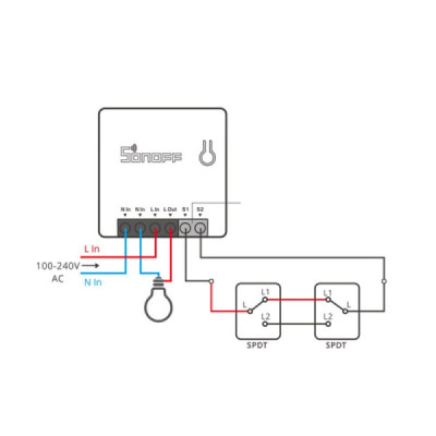 Sonoff ZBMINI ZigBee Mini Smart Switch, 2 Way