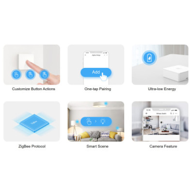 Bouton Intelligent Sans Fil SONOFF SNZB-01 – Contrôle Domotique ZigBee – Compatible eWeLink