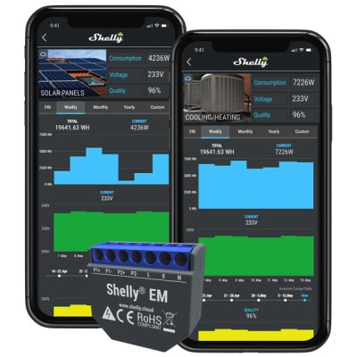 Shelly EM – Compteur d'Énergie Wi-Fi pour Monitorage et Optimisation de la Consommation