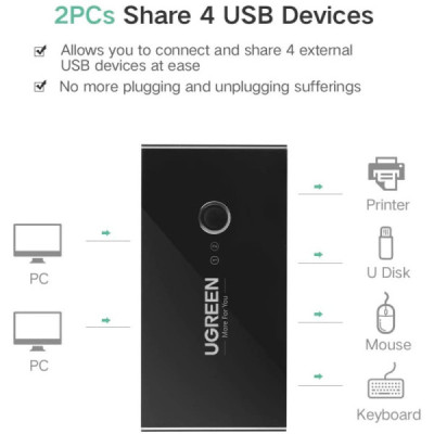 UGREEN USB 2.0 Switch Ports pour 2 PC Entrées 4 Sorties Commutateur pour Clavier Souris Disque Dur Externe Imprimante etc…