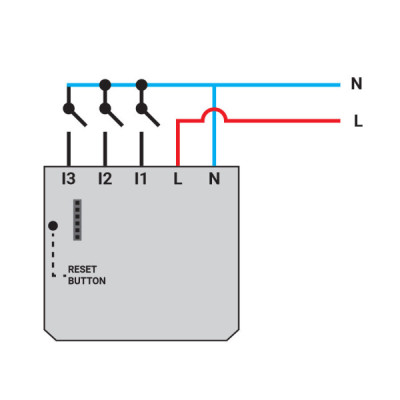 Shelly I3 – Contrôleur Wi-Fi à 3 Boutons pour Scènes Domotiques