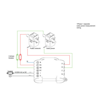 Shelly 3EM – Compteur d'Énergie Wi-Fi Triphasé pour Suivi Énergétique et Photovoltaïque