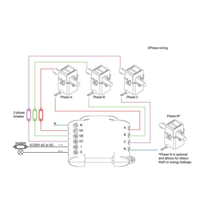 Shelly 3EM – Compteur d'Énergie Wi-Fi Triphasé pour Suivi Énergétique et Photovoltaïque