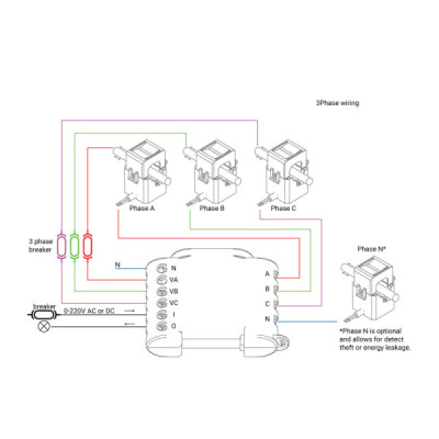Shelly 3EM – Compteur d'Énergie Wi-Fi Triphasé pour Suivi Énergétique et Photovoltaïque