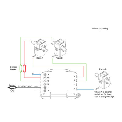Shelly 3EM – Compteur d'Énergie Wi-Fi Triphasé pour Suivi Énergétique et Photovoltaïque