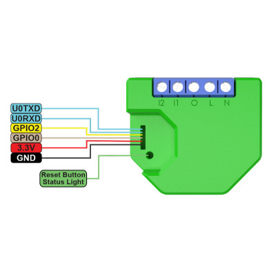 Shelly Dimmer – Variateur Wi-Fi Intelligent pour Contrôle d'Éclairage et Mesure Énergétique