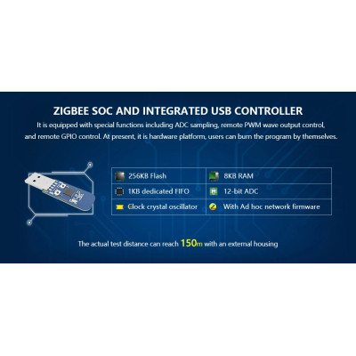 Ebyte E18-2G4U04B – Module RF Transceiver USB Zigbee CC2531 pour Applications IoT et Smart Home