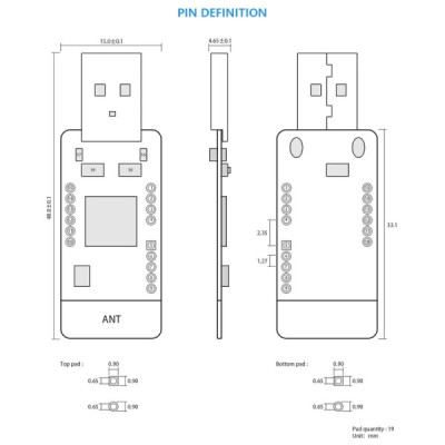 Ebyte E18-2G4U04B – Module RF Transceiver USB Zigbee CC2531 pour Applications IoT et Smart Home