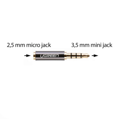 UGREEN Rallonge Jack Audio 3.5 mm TRRS 4 Pôles Nylon Tressé Jack Mâle vers Femelle Câble Extension Audio Stéréo