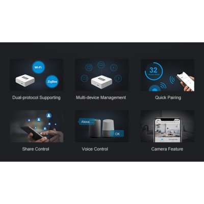 Sonoff zbbridge ZigBee Hub, ZigBee 3.0 Smart Gateway Bridge, Passerelle ZigBee