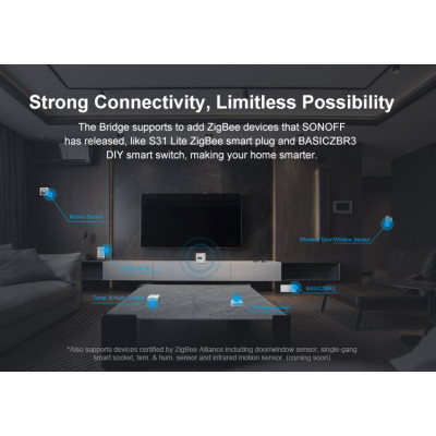 Sonoff zbbridge ZigBee Hub, ZigBee 3.0 Smart Gateway Bridge, Passerelle ZigBee