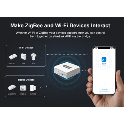 Sonoff zbbridge ZigBee Hub, ZigBee 3.0 Smart Gateway Bridge, Passerelle ZigBee
