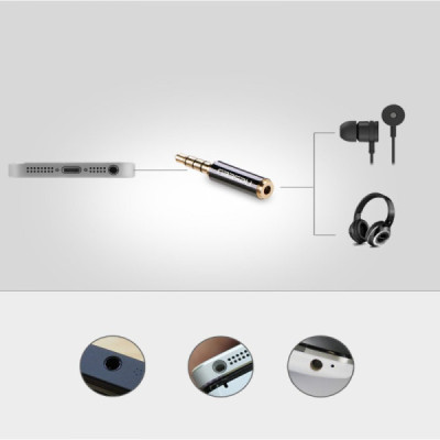 UGREEN Rallonge Jack Audio 3.5 mm TRRS 4 Pôles Nylon Tressé Jack Mâle vers Femelle Câble Extension Audio Stéréo