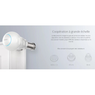 FIBARO Heat Controller Head – Thermostat Z-Wave Plus pour Chauffage (FGT-001)