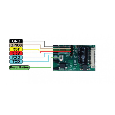 Shelly Uni – Module Universel Intelligent pour Automatisation et Domotique