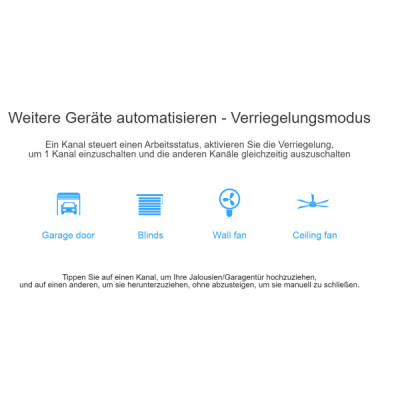 4CH Pro R3 Commutateur Intelligent sans fil WiFi  [Option: Tasmota]