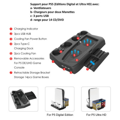 Ventilateur Refroidissement & Station de Charge PS5 – Double Charge & Indicateurs LED