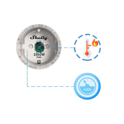 Shelly Plug S  – Prises Connectées Intelligentes avec Mesure de Puissance et Minuterie