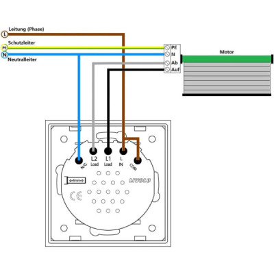 Livolo VL-C702WR – Interrupteur Tactile Store Électrique | Télécommande & Design