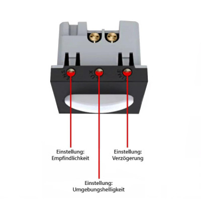 Livolo VL-C7-01RG-11 – Détecteur de Mouvement PIR | Interrupteur Tactile & Sécurité