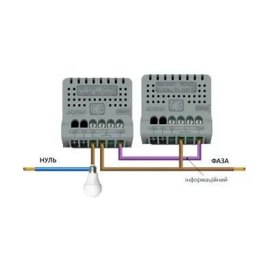 Interrupteur Tactile Livolo Sense - Design Moderne et Sécurité Optimale