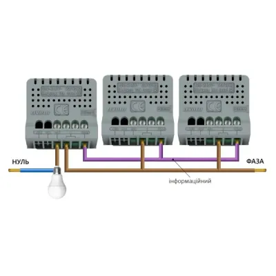 Interrupteur Tactile Livolo Sense - Design Moderne et Sécurité Optimale