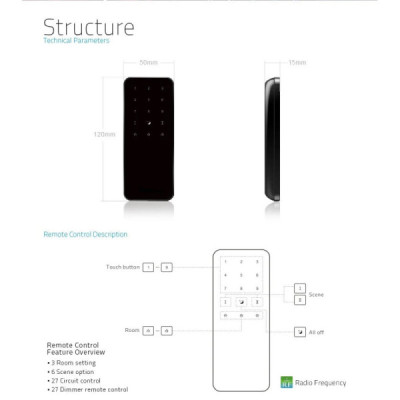 LIVOLO VL-RMT04 - Télécommande sans fil pour interrupteurs & variateurs | Domotique & Smarthome